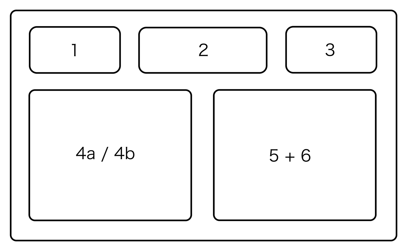 meal kit numbered diagram
